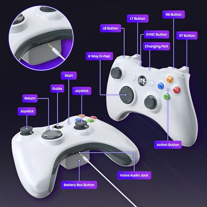 KIWITATA Wireless USB Controller for Xbox 360 & Slim/PC - 2.4GHz Enhanced Upgraded Remote Joystick Gamepad Controller Compatible with Windows 7/8/10/11 White