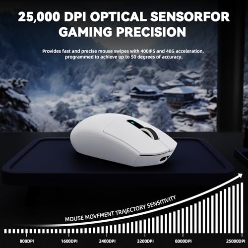 MAMBASNAKE ATTACK SHARK G3PRO Wireless Gaming Mouse, Tri-Mode, Bluetooth/2.4G/USB, 59g Ultra Lightweight,25K DPI,100M Clicks Switches,RGB Magnetic Charging Dock,PAW3311 Sensor,BK52820 Chip-White - color: White