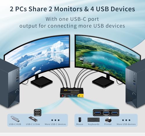 DP HDMI KVM Switch 2 Monitors 2 Computers Display Port | 8K@60HZ, USB3.0 with 1 USB C, DP and HDMI KVM Switches - size: 2 PC 2 Monitor-8K Yell