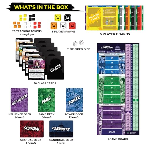 Board Game – A Comedy Game of Fame, Money, and Chaos | Strategy Party Game for Adults & Teens | 2–5 Players