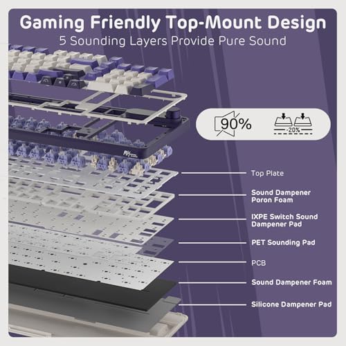 RK ROYAL KLUDGE S98 Wireless Mechanical Keyboard w/Smart Display & Knob | 96% RGB Wireless Gaming Keyboard BT/2.4G/USB-C, Hot Swappable Custom Keyboards, Creamy Sound Silent Computer Keyboard - color: Lavender Purple, size: Linear Silent Switch