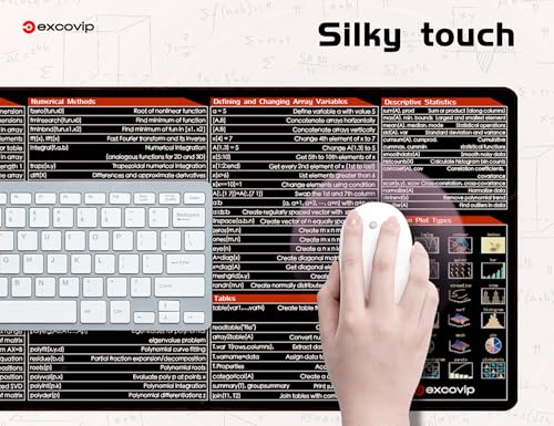excovip Shortcuts Mouse Pad for Matlab-Extended Large Cheat Sheet Mousepad PC Office Spreadsheet Keyboard Mouse Mat Non-Slip Stitched Edge 80x30x0.2 cm 0458 - color: for Matlab