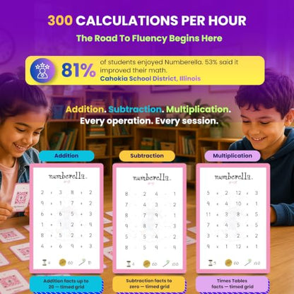 Numberella Deluxe Math Board Game for Kids – Level 1 | Ages 7–10, Grades 2–4 | Mental Math & Times Tables | Award-Winning Data-Proven STEM Game | Family, Homeschool & Classroom | 432 Questions