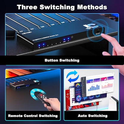 HDMI Switch 5 in 1 Out 8K@60Hz 4K@120Hz - HDMI 2.1 Switcher Splitter with Remote, Auto-Switching - Supports HDCP 2.3, HDR10, Dolby Vision, 3D, VRR - Compatible with PS5/Xbox/PC/Blu-ray Player - size: 8K HDMI Switcher 5 port