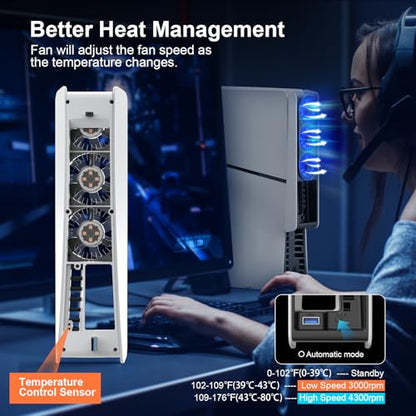 Cooling Fan for PS5 Slim Console, Auto Power On/Off Cooler Fan Accessorie with 2 Speed Fans USB 3.0 Port for PlayStation 5 Slim Digital & Discs Edition(Not for PS5/PS5 Pro)