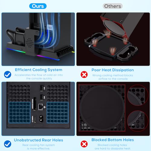 RGB Charging Stand with Cooling Fan for Xbox Series X Console & Controller | Dual Charge Station Cooler System Accessories with 15 RGB Light,2x1400mAh Rechargeable Battery,Headphone Stand,Game Disc Slot