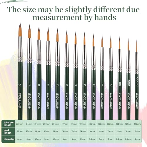 Detail Paint Brushes 14 Pcs Miniature Exact Size for Every Detail | Full Miniature Paint Brushes, Precision Detail Paint Brushes, Small Paint Brush Fine Detailing Art Acrylic Oil Models
