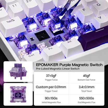 EPOMAKER HE30 One-Handed Hall Effect Keyboard, 8K Polling & 0.125ms | SOCD & Snap Key, Adjustable Trigger, PBT Keycap, RGB, Custom Software, Wired Gaming Keyboard for PC/Gamer (White Purple) - color: White Purple