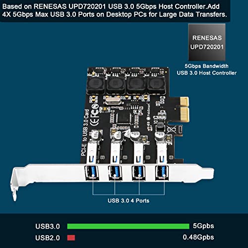 PCIE 4-Ports Superspeed 5Gbps USB 3.0 Expansion Card for Windows 11, 10, 8.x, 7, Vista, XP Desktop PCs, Built in FebSmart Self-Powered Technology, No Need Additional Power Supply (FS-U4L-Pro)
