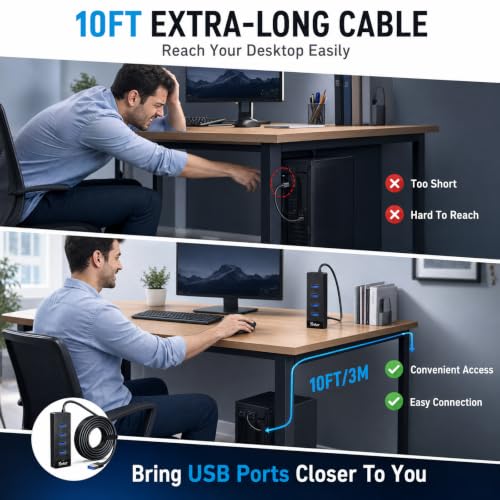 USB 3.0 Hub Long Cable 10FT, 4 Port USB Extension Data Cable USB Dock Extender for Desktop PC Laptop Mac, Windows, 5Gbps - size: 10 FT