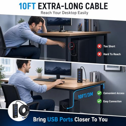 USB 3.0 Hub Long Cable 10FT, 4 Port USB Extension Data Cable USB Dock Extender for Desktop PC Laptop Mac, Windows, 5Gbps - size: 10 FT