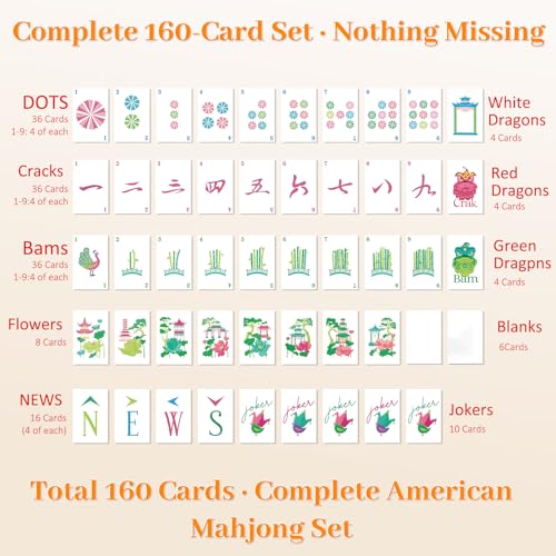 2026 American Mahjong Playing Cards 160 Pcs，Large Print Edition，Beginner, Mahjong Enthusiast, Travel Home & Portable Gift