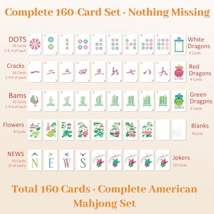 2026 American Mahjong Playing Cards 160 Pcs，Large Print Edition，Beginner, Mahjong Enthusiast, Travel Home & Portable Gift