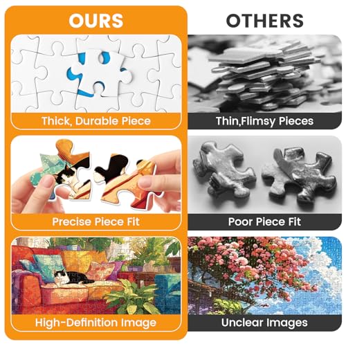 500 Piece Puzzles for Adults, Cozy Sunlit Room Jigsaw Puzzles with Lush Greenery, Relaxing 500 piece Puzzle, Perfect for Family Time, Home Wall Decor, Great Gift for Adults, Seniors,16+, 20.5 x 15 in - style: Cat’s Lazy Day