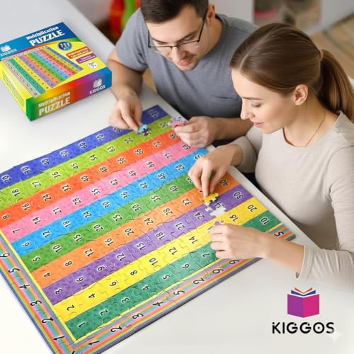 Multiplication Puzzle Chart 22” x 22” Educational Math Learning Aid for Students & Classrooms 111-Piece Multiplication Numbers Chart for Homeschool, Teachers & Math Practice