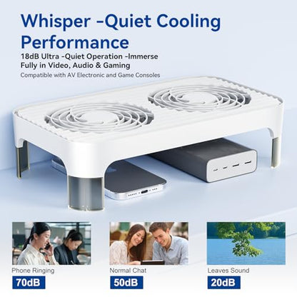 X4 Quiet USB Cooling Fan, High Speed Dual 140mm USB PC Fan, 1-Touch Switch & 2 USB Ports, Stackable Design for Router, Receiver Amplifier, DVR, PlayStation, Xbox, Computer Cabinet Cooling - color: White