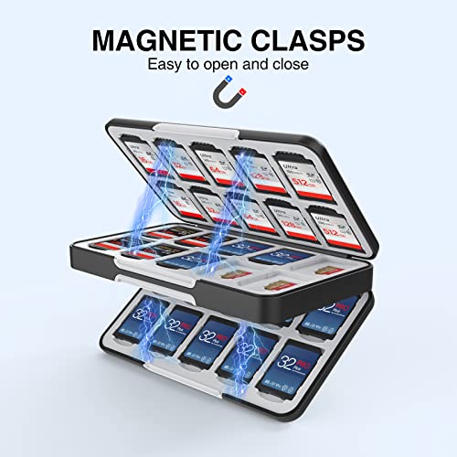 HEIYING SD Card Holder for Memory SD and TF Cards, Portable Case Compatible with 40 SDXC SDHC and 40 TF Card Slots - color: Carbon Fibre Black