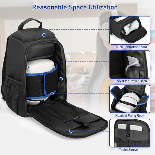 PGmoon Carrying Bag Compatible with Oculus Meta Quest 2/Quest 3/Quest 3S | Travel Backpack Case with Lots of Space for Accessories (Patent Design)