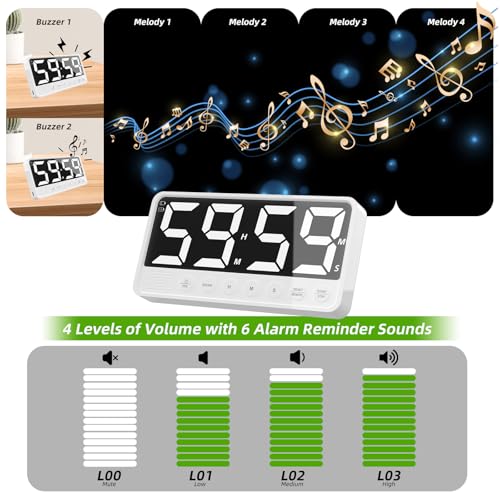 Extra-Large Display Digital Kitchen Timer with 7.4” LED Screen, 6 Alarms & 4 Volume Levels, 3 Memory Presets, Magnetic Stand Rechargeable Count Down/Up Timer for Cooking Home Gym, White
