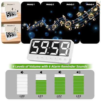 Extra-Large Display Digital Kitchen Timer with 7.4” LED Screen, 6 Alarms & 4 Volume Levels, 3 Memory Presets, Magnetic Stand Rechargeable Count Down/Up Timer for Cooking Home Gym, White