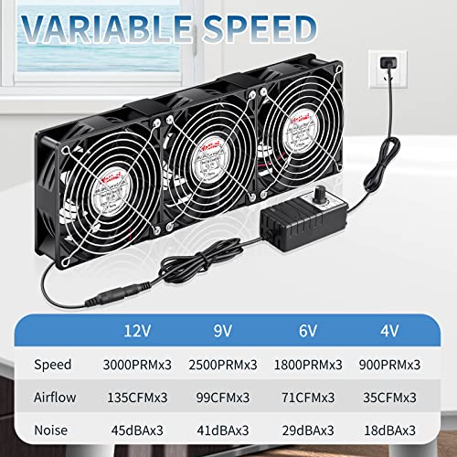 Wathai 120mm x 38mm 360mm Computer Fan with AC Plug Exhaust Fan Cooling | Dual Ball 110V 120V Variable Speed Control Big Airflow 3000RPM High Speed 3 120mm Fans Crawlspace Vent External PC Case - style: 120mm x 3