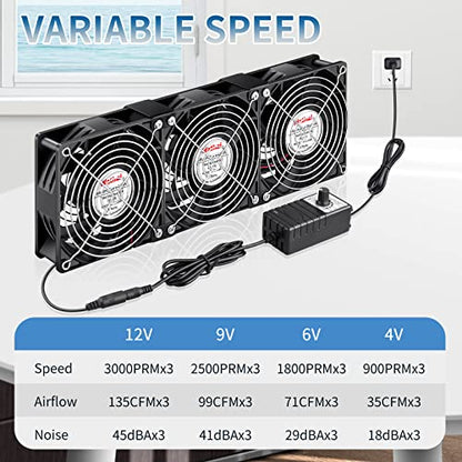 Wathai 120mm x 38mm 360mm Computer Fan with AC Plug Exhaust Fan Cooling | Dual Ball 110V 120V Variable Speed Control Big Airflow 3000RPM High Speed 3 120mm Fans Crawlspace Vent External PC Case - style: 120mm x 3