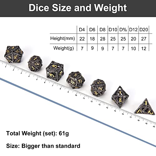 DND Dice,Hollow D&D Metal Dice,Dungeons and Dragons Dice Set with Gift Box,7 PCs Steampunk Polyhedral Dice Games Set for RPG,MTG,Pathfinder, (Dragon Black Golden) - color: Dragon Black Golden