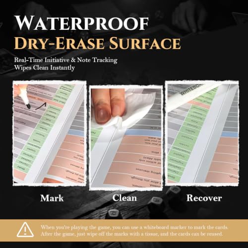 2 PCS DM Screen for D&D 5E Epic-Themed Dungeon Master Cheat Sheet | 34" x 11" , waterproof reusable surface, foldable to A4, 5E core rule reference, TTRPG Accessories, DND Starter Set