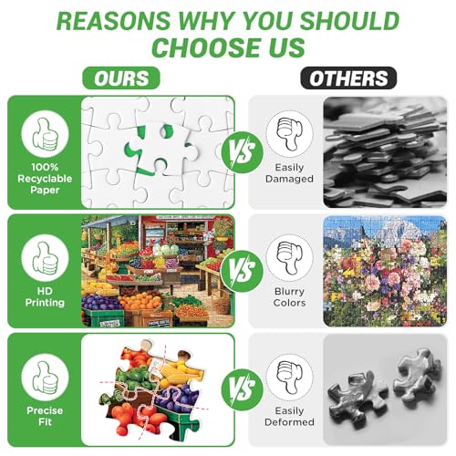 500 Piece Puzzles for Adults,Fruit Market Jigsaw Puzzle for Adults Teens Seniors,Country Life Puzzle 500 Piece,Farm Scenery Puzzle with Letters on Back,Fun Family Game Birthday Party Gift 20.5 * 15 in - style: Fruit Market