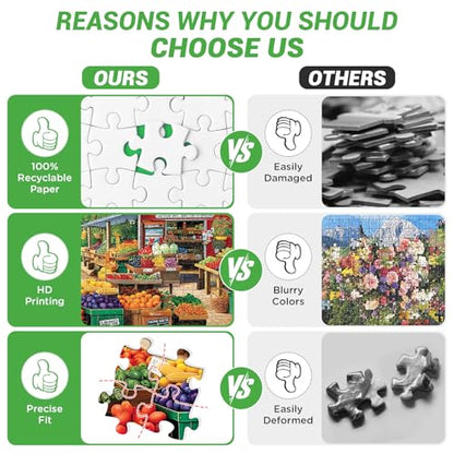 500 Piece Puzzles for Adults,Fruit Market Jigsaw Puzzle for Adults Teens Seniors,Country Life Puzzle 500 Piece,Farm Scenery Puzzle with Letters on Back,Fun Family Game Birthday Party Gift 20.5 * 15 in - style: Fruit Market