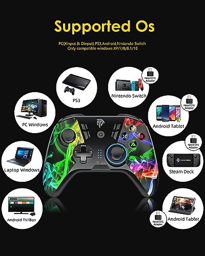 EasySMX PC Wireless Controller, Gaming Controller for Computer,Laptop,PS3,Android TV BOX, Nintendo Switch and Tesla with Turbo, Dual Vibration and 4 Programmable Keys, Battery Up to 14 Hours - color: watercolor