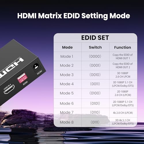 4x2 HDMI Matrix Switch, 4 in 2 Out Matrix HDMI Video Switcher Splitter + Optical & L/R Audio Output, Support Ultra HD 4K,3D 1080P, Audio EDID Extractor with IR Remote Control | HDMI Matrix Switch Supports Audio Extractor, Auto Downscaler, HDMI2.0, HDCP2.2