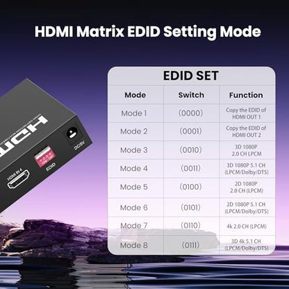 4x2 HDMI Matrix Switch, 4 in 2 Out Matrix HDMI Video Switcher Splitter + Optical & L/R Audio Output, Support Ultra HD 4K,3D 1080P, Audio EDID Extractor with IR Remote Control | HDMI Matrix Switch Supports Audio Extractor, Auto Downscaler, HDMI2.0, HDCP2.2