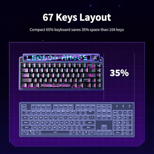 x Aula AMG65 Mechanical Gaming Keyboard with Dual Screen, 65% Wireless Small Custom Keyboard RGB, Bluetooth/2.4G/Wired, Rapid Trigger, Hot Swappable for Windows Laptop PC Mac - Purple - color: Purple