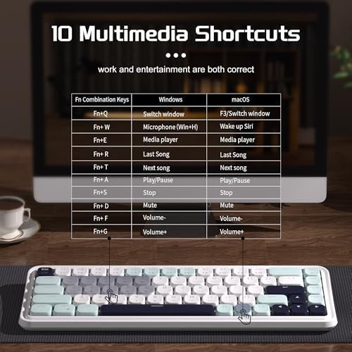 MageGee 60% Slim Wireless Creamy Mechanical Keyboard,Moon68 RGB Backlit Gaming Keyboard,Quiet 2.4G/BT5.0/USB-C Blue Tooth 68Keys with Short Red Switches for PC MAC Xbox(Sky Blue)