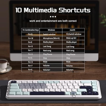 MageGee 60% Slim Wireless Creamy Mechanical Keyboard,Moon68 RGB Backlit Gaming Keyboard,Quiet 2.4G/BT5.0/USB-C Blue Tooth 68Keys with Short Red Switches for PC MAC Xbox(Sky Blue)