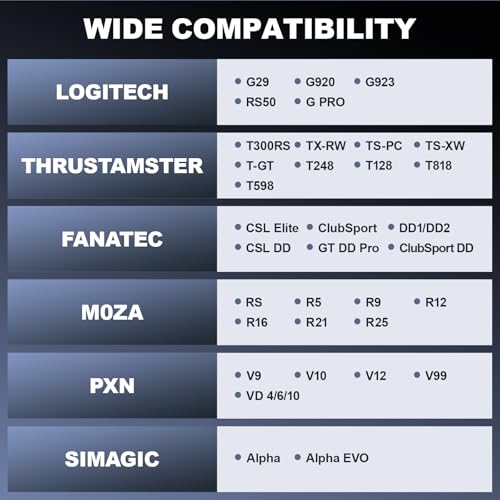 DIWANGUS Foldable Backrest Racing Simulator Cockpit for Small Apartment | Fully Adjustable Sim Racing Cockpit For MOZA Fanatec Logitech Thrustmaster SIMAGIC PXN, Racing Games on PS5, PS4, Xbox, PC