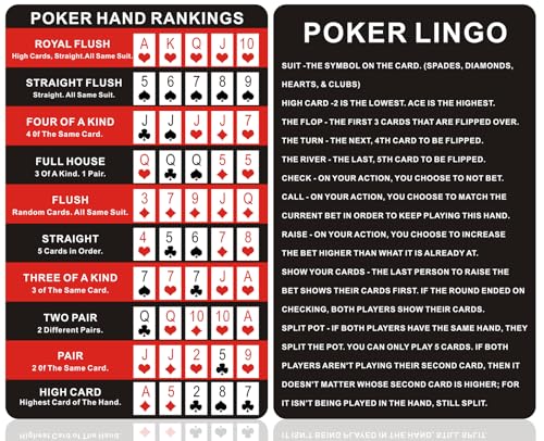 Casino Game Reference Cards, Blackjack and Poker Styles | Pocket-size PVC reference cards with protective sleeve options for blackjack strategy or Texas Hold'em hand rankings - style: Texas hold 'em strategy