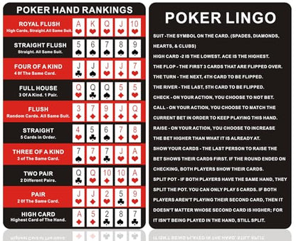 Casino Game Reference Cards, Blackjack and Poker Styles | Pocket-size PVC reference cards with protective sleeve options for blackjack strategy or Texas Hold'em hand rankings - style: Texas hold 'em strategy