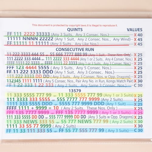 320 pcs Mahjong Card Line Finder Highlighter Tape, Mahjong Line Highlighter Stripe, Transparent Sticky Card Markers Tabs, Mahjong Game Rule Reader, Reusable & No Adhesive Residue (Solid color + Lines)