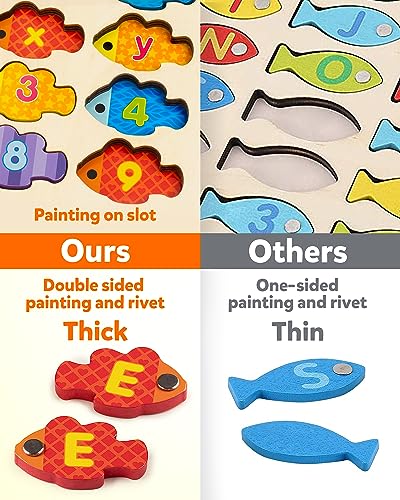 Coogam Magnetic Alphabet Numbers Fishing Game, Wooden ABC Letter Numbers Color Matching Puzzle Fine Motor Montessori Educational Toy for Preschool 3 4 5 Year Old Toddlers
