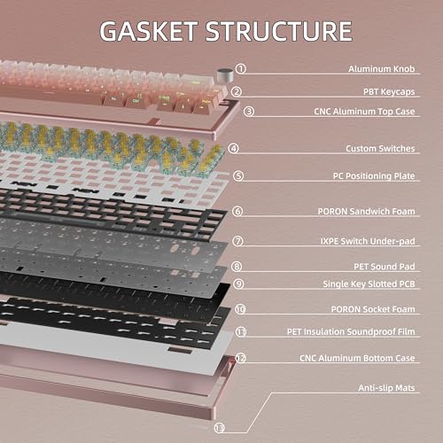 KY65 Wireless Mechanical Keyboard,65% Gasket Hot Swappable Custom Keyboard,RGB Backlit,Pre-lubed Gateron Switches,Side Printed PBT Keycaps,2.4GHz/TYPE-C/BT5.0 Mechanical Gaming Keyboards, Pink&Brown