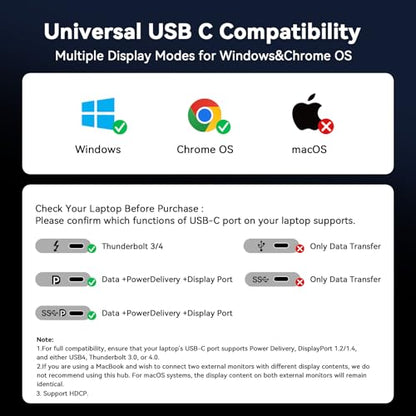TobenONE 18 in 1 Laptop Docking Station 3 Monitors,Triple 4K HDMI,9 USB C/A | Docking Station with 3HDMI,Ethernet,PD 3.0,Fits Triple Monitor Office Work,for Windows/Dell/Lenovo Laptops (No Power Adapter)