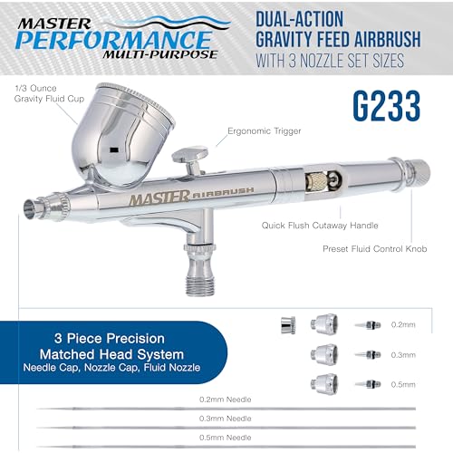 Master Airbrush G233 Performance Pro Airbrush Kit with 3 Nozzle Sets (0.2, 0.3 & 0.5mm Needles, Fluid Tips & Air Caps), Gravity Dual Action - Air Brush Guns for Painting, Aerografo Body Art & Cake - size: Without Hose