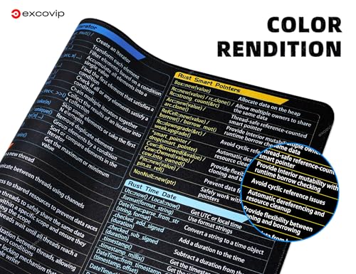 excovip Commands Shortcuts Mouse Pad for Rust- Extended Large Cheat Sheet Mousepad PC Office Spreadsheet Keyboard Mouse Mat Non-Slip Stitched Edge 31.4x11.7x0.07 inches 0490 - color: for Rust