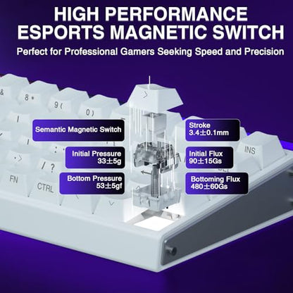 AULA Hero 68 HE 60% Gaming Keyboard Wired, Hall Effect Magnetic Switch Keyboard with Adjustable Actuation, Fast Trigger Mode, 8K Hz Polling Rate, 0.125ms Latency,Side Printed PBT Keycaps, RGB Backlit - color: White