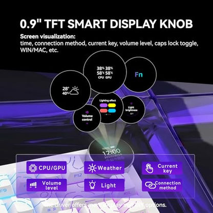 AK820 V2 75% Compact Mechanical Keyboard, 81 Keys, Tri-Mode (2.4G/Bluetooth/Wired), 10000mAh Battery, 0.9” TFT Smart Display Knob, Gasket Mount, Hot-Swappable, RGB Backlit, White Contour Keycaps - color: White Contour