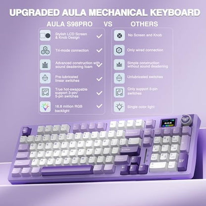 AULA S98 Pro Wireless Mechanical Keyboard with Screen & Knob, Tri-Mode Creamy Keyboard with Number Pad, Pre-lubed Linear Switches, Hot Swappable RGB Backlit Computer Gaming Keyboards for PC/Laptop - color: White&Purple