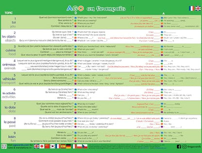AGO En Francais 2 Card Game (Deluxe Edition): Learn French The Fun Way! - Boost Vocabulary & Grammar Skills - Interactive Learning for All Ages! - style: AGO En Francais 2
