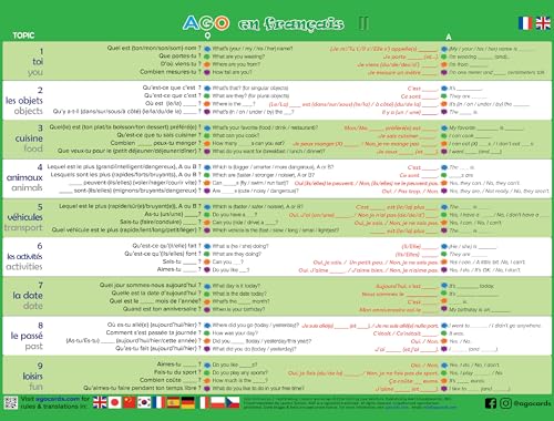 AGO En Francais 2 Card Game (Deluxe Edition): Learn French The Fun Way! - Boost Vocabulary & Grammar Skills - Interactive Learning for All Ages! - style: AGO En Francais 2